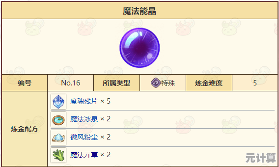 2025诺弗兰野地藏制作全解析：从材料收集到成品合成的完整指南