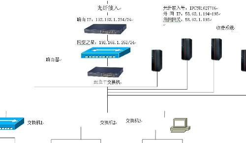 路由器恢复出厂设置的操作流程与详细步骤解析