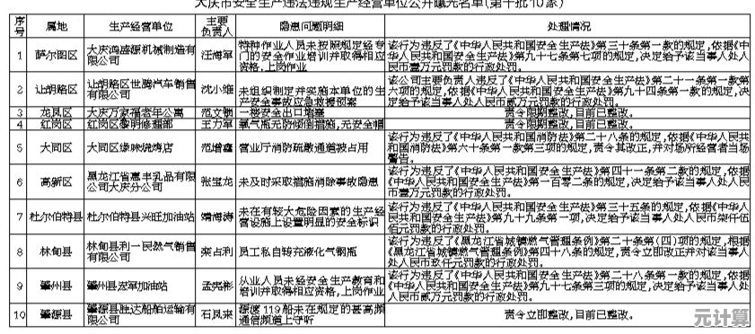 真凶追踪攻略2025：14关全线索分析与解谜步骤详解