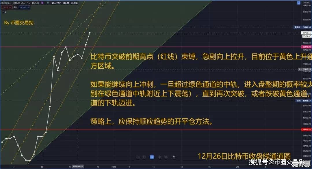 突破九级地挑战：2025年资源管理与兵力配置的制胜之道