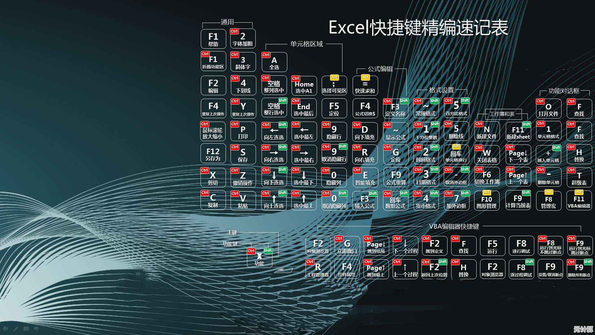 Win11第二桌面快捷键使用指南，轻松实现高效多任务管理