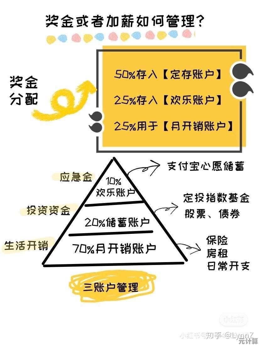 2025年摩拉获取全面优化指南 财富自由速刷法则与实战技巧精讲