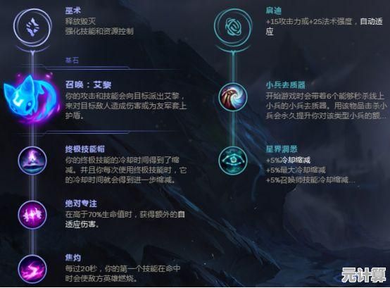 2025如鸢董奉全场景攻略，副本/竞技场治疗手法与节奏详解