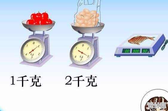 1克等于多少毫克？全面解析质量单位换算的实用指南