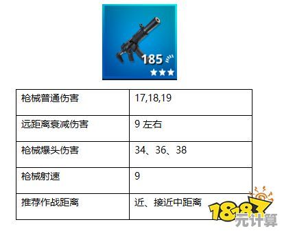 全新版本幽浮武器库指南：2025年自适应装备选择与弹道控制秘诀