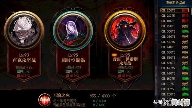 2025年DNF韩服5.5版本最新兑换码实时更新与推荐
