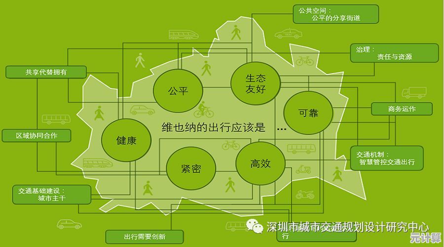 2025年新版文明6美国科技树发展路径全解析