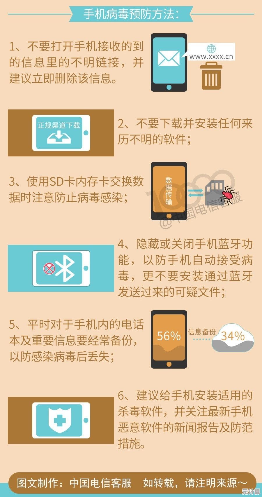 遭遇手机病毒不必惊慌，学会这几招有效清除与防护措施