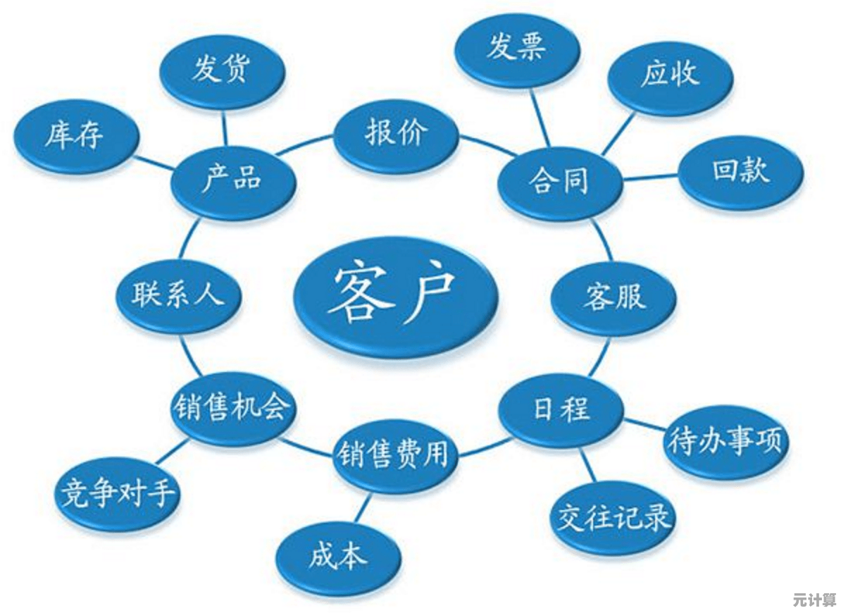 深入解读矢量图：从基础定义到实际应用的专业知识指南