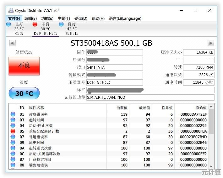 Windows 11开启GPU加速渲染的详细步骤与性能优化指南