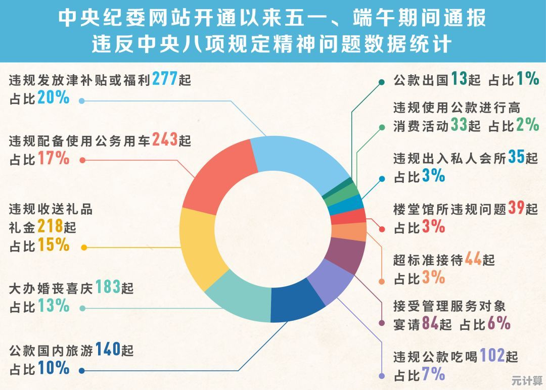 SV到底代表什么？深入剖析这一缩写的核心概念与实际用途
