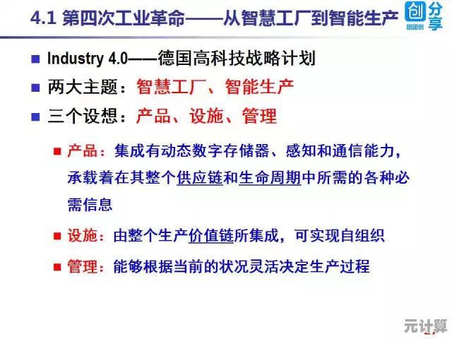 SV到底代表什么？深入剖析这一缩写的核心概念与实际用途