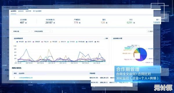 企信宝—企业信用风险管理专家，智能分析助力合作共赢新未来