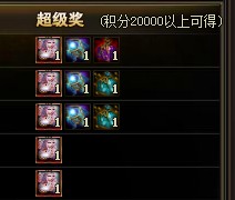 2025年女神联盟2光明神使技能详解，当前版本是否推荐入手？