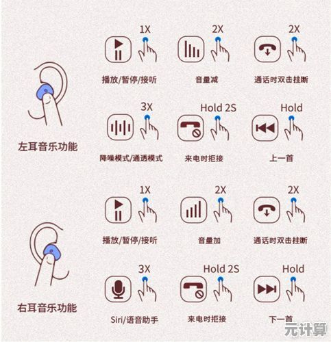 详细解析蓝牙耳机操作方法，快速掌握实用技巧