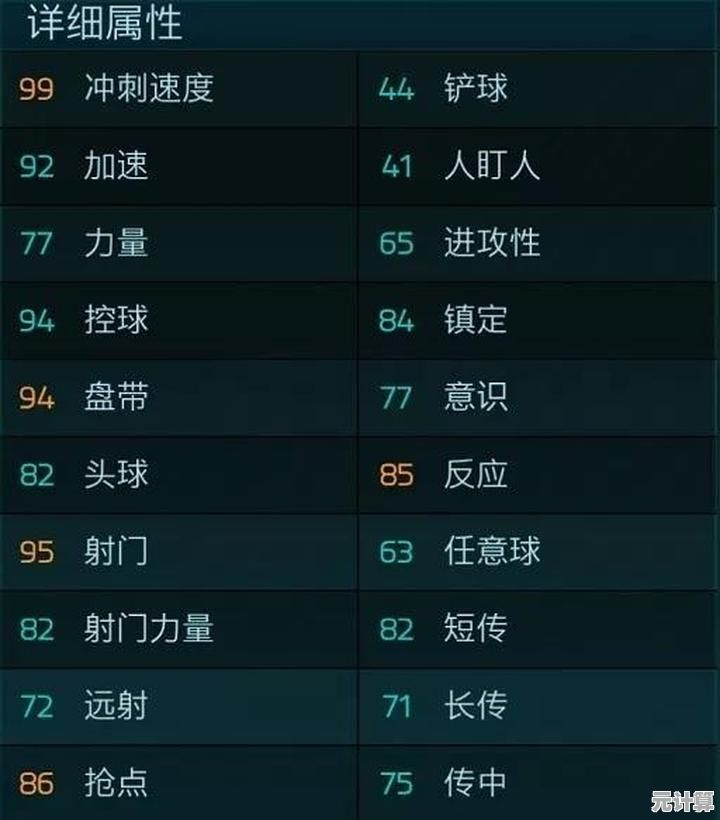 2025年FC足球世界TOTS意甲队套深度解析—正选阵容搭配与战术指南