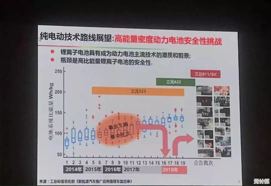 抢先体验失控进化2025年内测！详细申请步骤与资格获取技巧分享