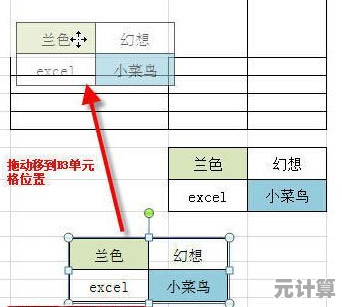 掌握这些Excel拆分单元格方法，轻松化解复杂数据排版难题