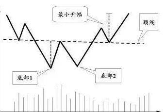 2025率土之滨高级铺路攻略：如何精准规划攻城路线与占领时机