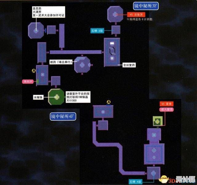百炼英雄公会迷宫难度4第二层2025进阶攻略与技巧精讲