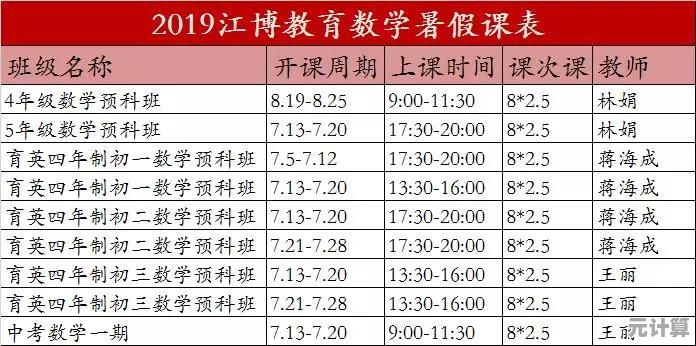 2025年时间之钥锻造突破攻略：高效提升等级与属性强化秘笈
