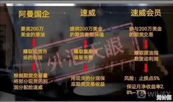 未来科技助力！2025年旧日圣城核心装备速刷技巧分享