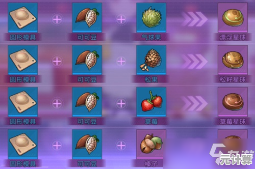 2025年幻塔巧克力面包这样拿，每日任务与活动全解析！