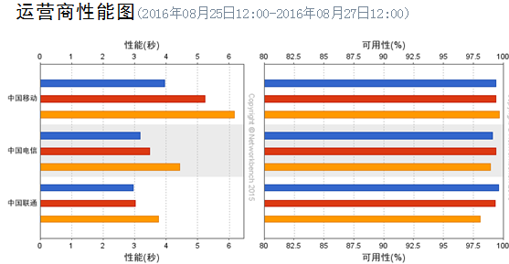 深入解析视频播放体验提升方案：技术因素与实用策略全揭秘