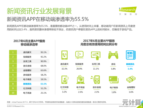 搜狐移动端：个性化资讯推送，随时随地畅读精彩新闻与深度报道