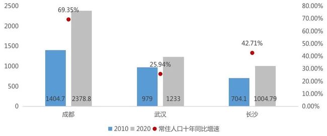 率土之滨新版本前期发展指南2025：少走弯路快速变强秘籍