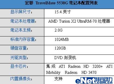 全面解析中关村CPU天梯图：助你选到理想性能笔记本的终极攻略