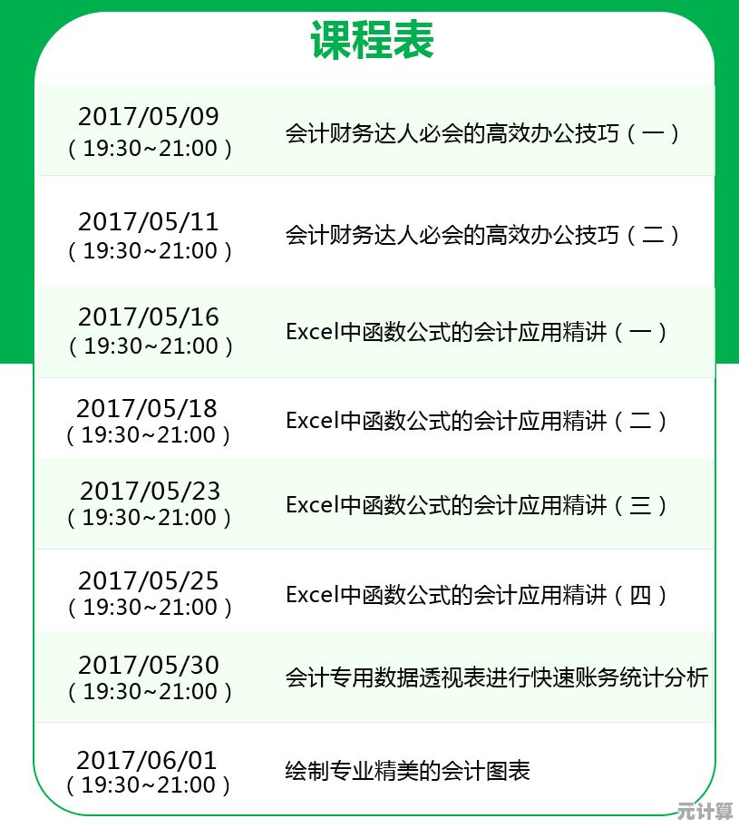精通Excel全攻略：从零基础起步到高级功能实战精讲