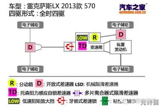 探索adb驱动的核心秘密：原因解析与高效安装技巧全指南