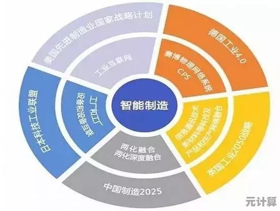 2025年失落之魂遭玩家批评：叙事拖沓、关卡设计缺乏创新引发热议