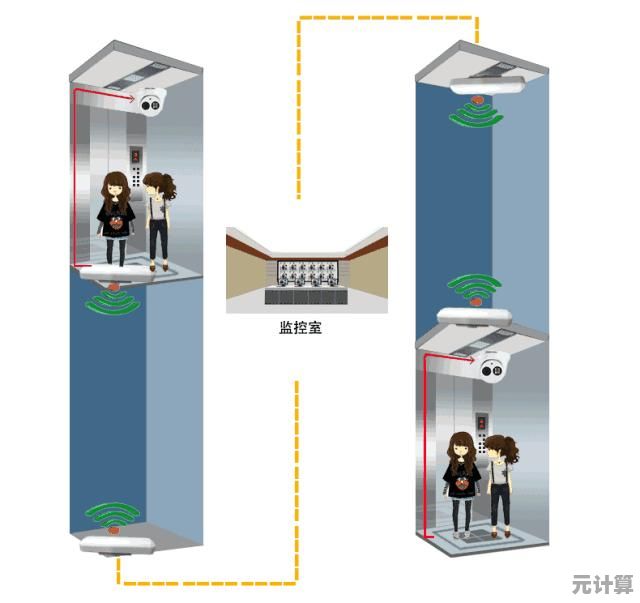 实用教程：如何正确安装无线网卡，解决连接问题并提升网络性能