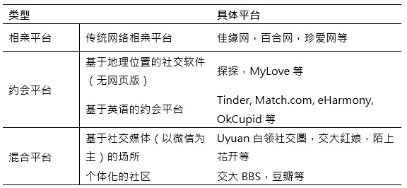 详解BBS论坛：电子公告板系统的起源、特点及其在网络交流中的角色