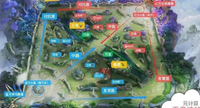 2025年王者荣耀全地图战术解析，掌握最新版本致胜秘诀！