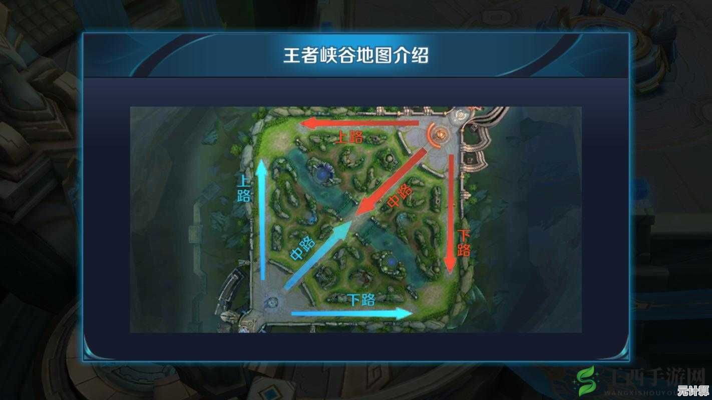 2025年王者荣耀全地图战术解析，掌握最新版本致胜秘诀！