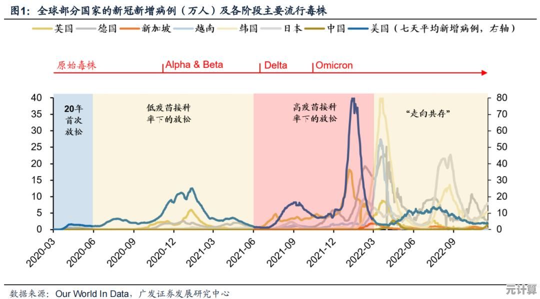 还在寻找策略与操作并存的游戏？快来试试《星之破晓测试服》吧！