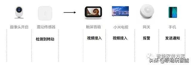 小米手机助手：智能管理，让您的生活更便捷高效