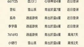 2025年暴走英雄坛侠客令永久有效？独家解析活动长期性！