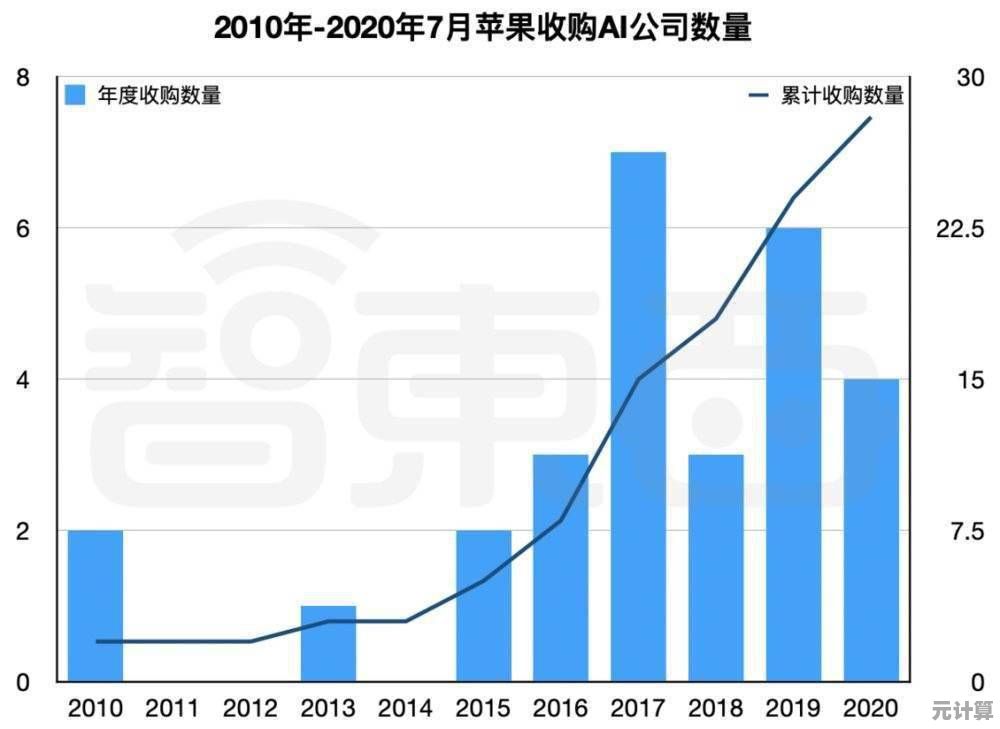 明星角色魅力解码：2025年玩家情感倾向与偏好数据透视