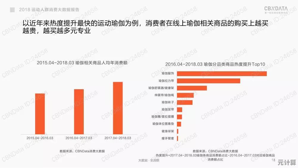 明星角色魅力解码：2025年玩家情感倾向与偏好数据透视