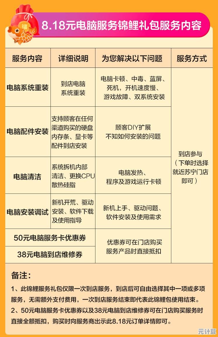 电脑系统重装需要多少钱？维修店常见收费标准与选择建议
