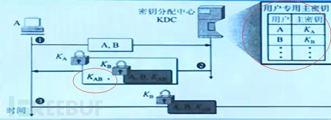 Windows注册表入门教程：详解安全进入方法与关键操作注意事项