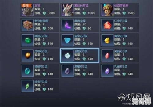 2025年余烬风暴热门单刷职业推荐，高效通关副本必备攻略！