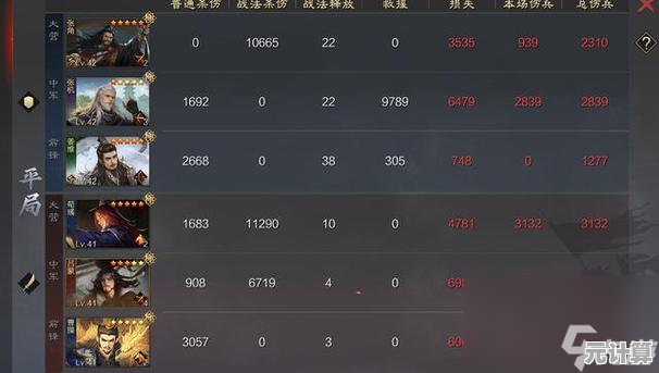 率土之滨2025十队阵容如何科学配置？最新武将搭配与战术解析