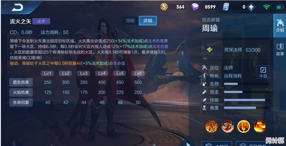 2025年守护之境周瑜毕业装备全攻略，极致输出搭配技巧揭秘！