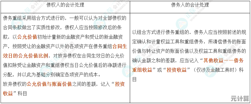 璃的全新技能机制解析：2025年版本高爆发玩法与实战技巧