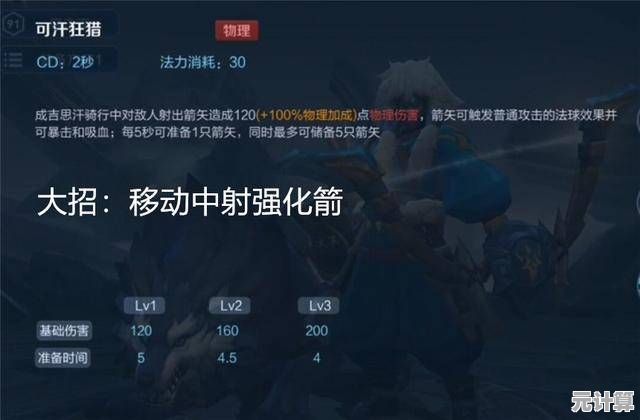 限时决策生死一线，你能在《无尽噩梦6》中存活到最后吗？